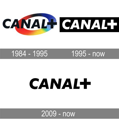 canal plus a un faux nom